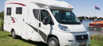 Varna potovanja z avtodomom